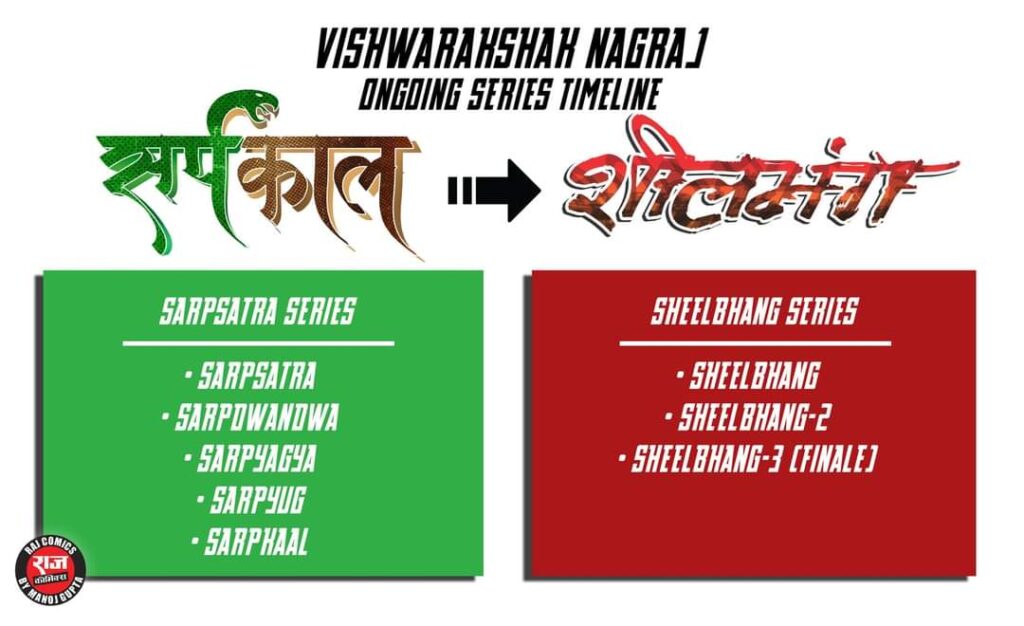Sarpkaal - Sheelbhang - Timeline