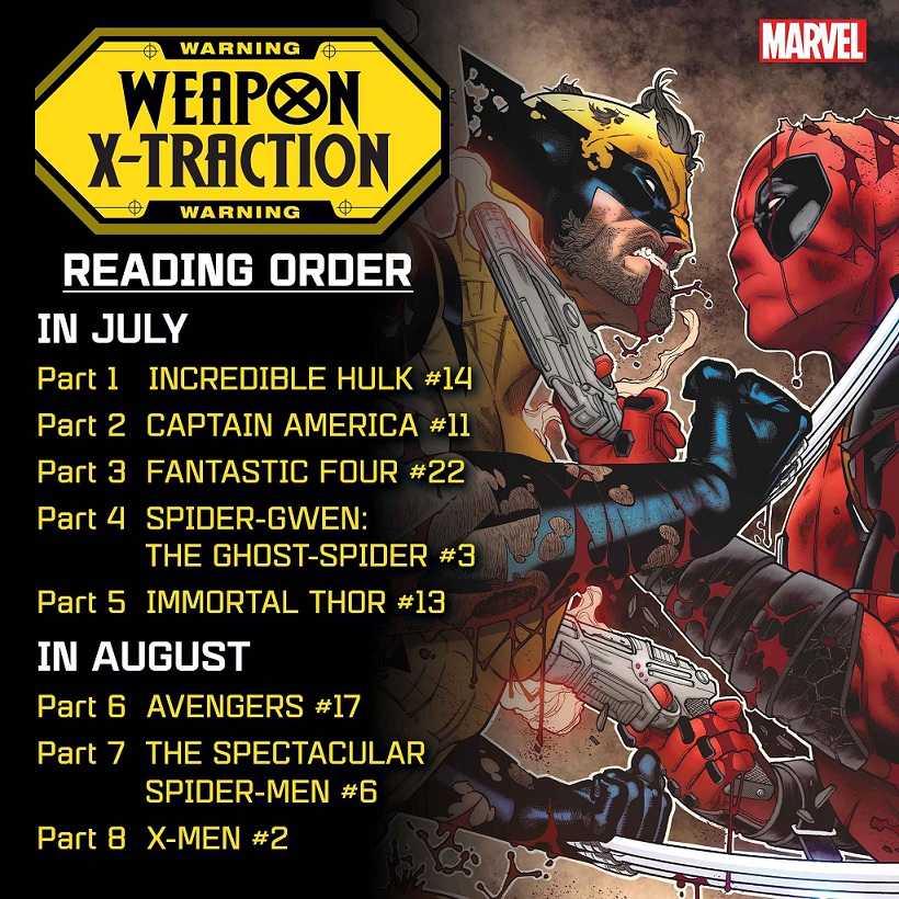 Weapon X-Traction - Reading Order