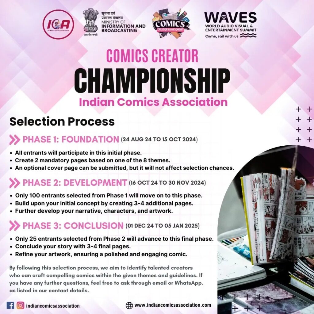 Comics Creator Championship - Indian Comics Association - Selection Process