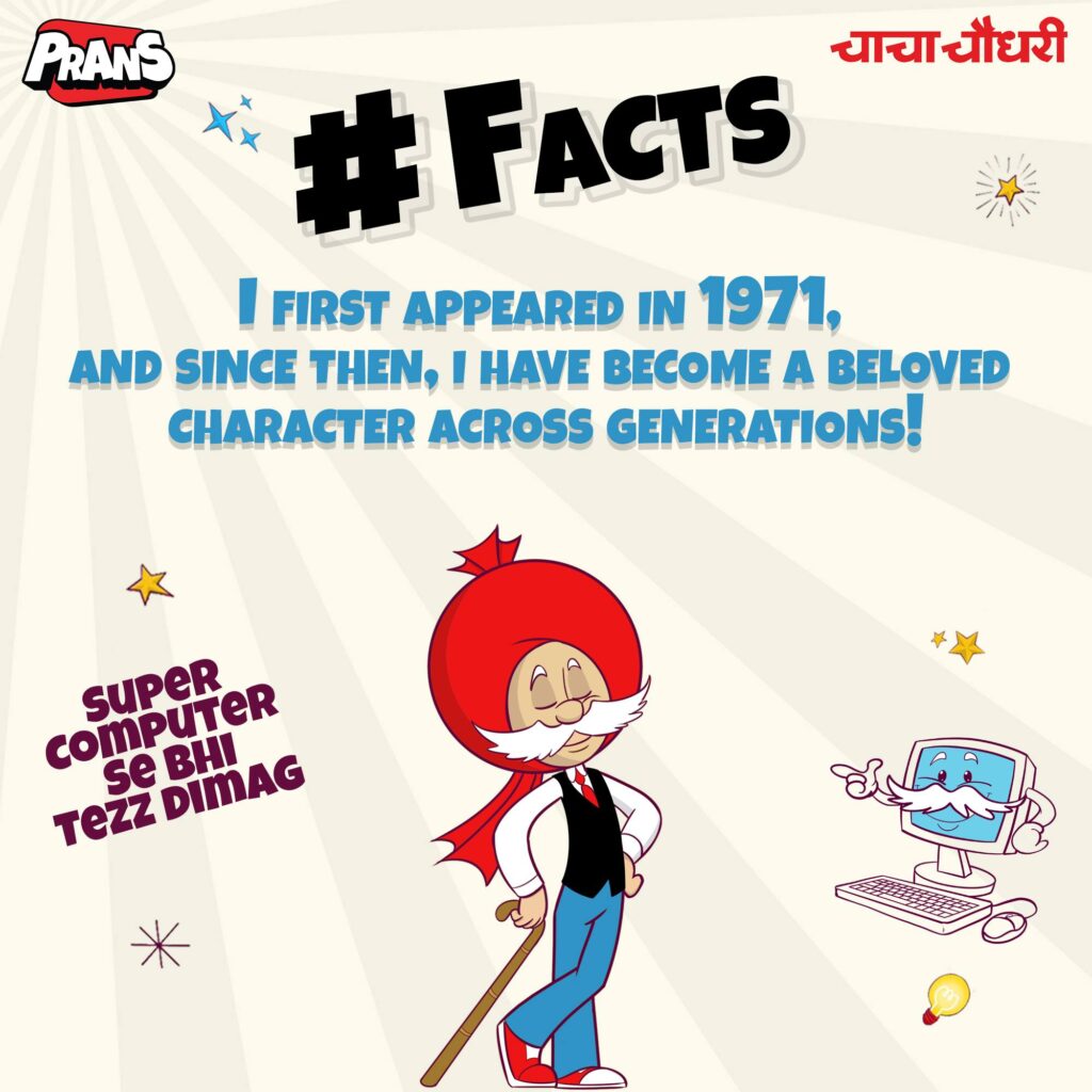 Chacha Chaudhary - Facts - Prans Entertainment 