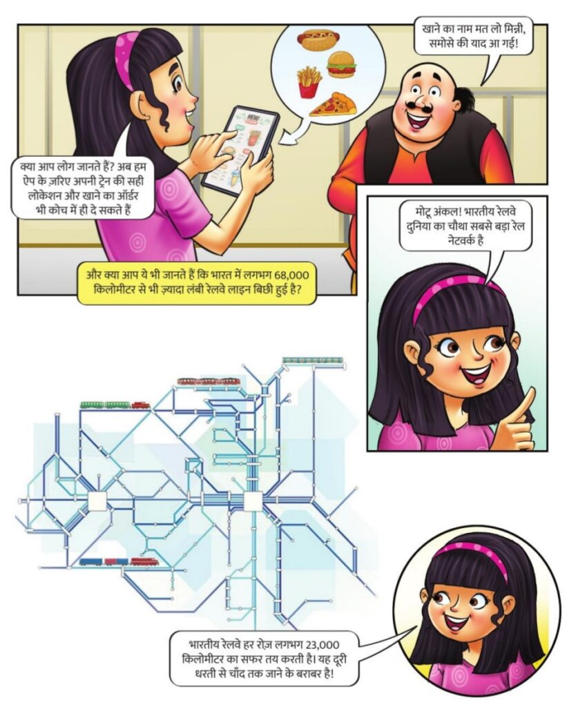 Motu Patlu Ki Rail Yatra - Lotpot Comics - Hindi Children Magazine