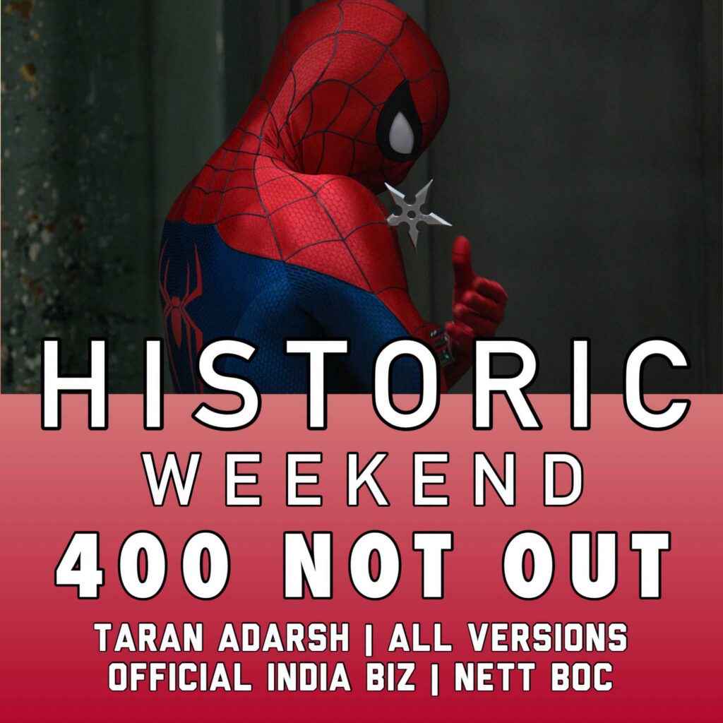 Spider-Man Brand New Day - Historical India Box Office Tsunami